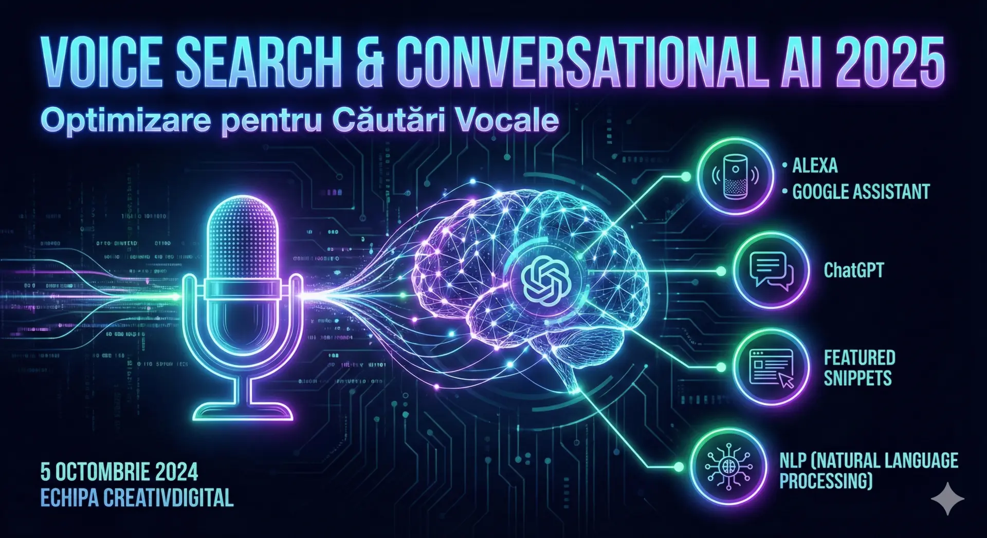 Voice Search & Conversational AI: Optimization for Voice Queries in 2026