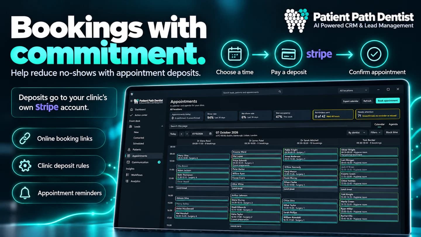 Online booking and deposits paid directly to your clinic